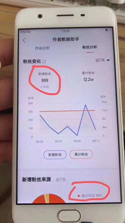 快手买1000粉_快手买1000粉对帐号有帮助吗