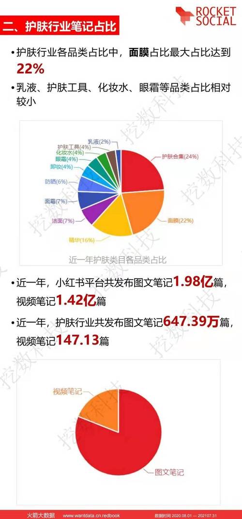 怎样购买小红书粉丝数据_怎样购买小红书粉丝数据呢